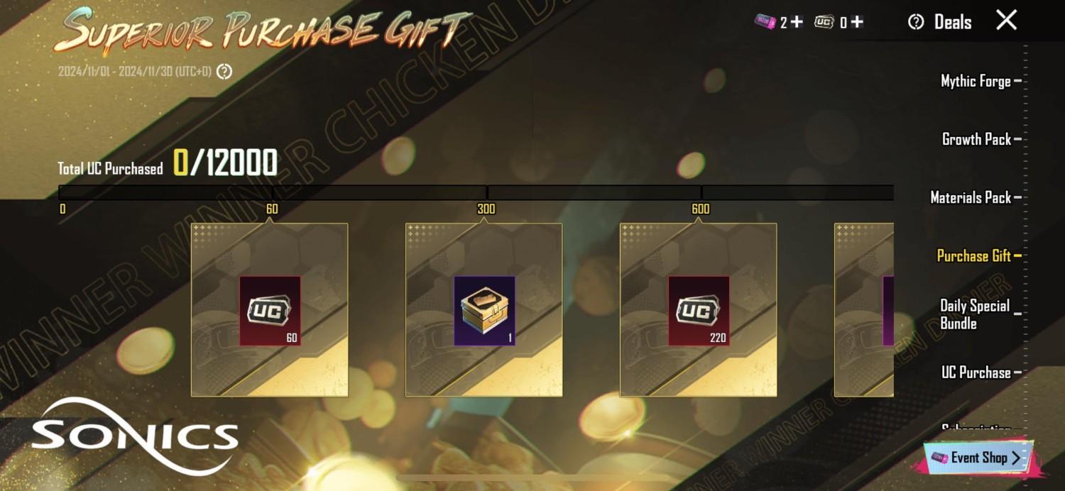 خرید یوسی ارزان پابجی موبایل 